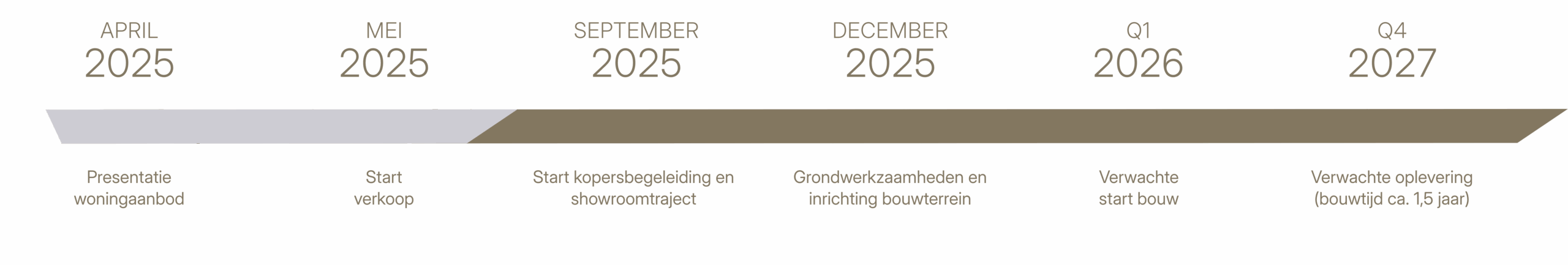 Nova_Planning_D